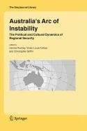 Australia's Arc of Instability