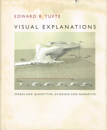 Visual Explanations: Images and quantities, evidence and narrative.