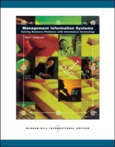 Management Information Systems