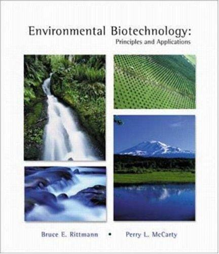 Environmental biotechnology: principles and applications