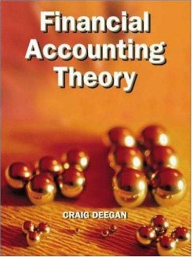 Financial Accounting Theory