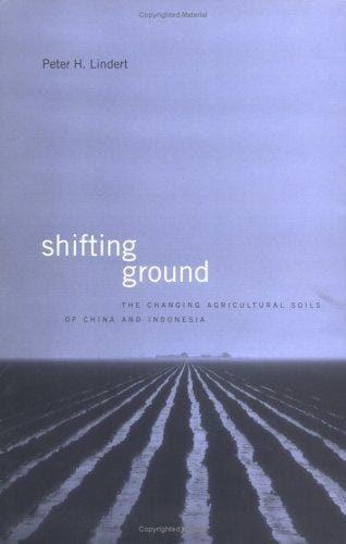 Shifting Ground: The Changing Agricultural Soils of China and Indonesia