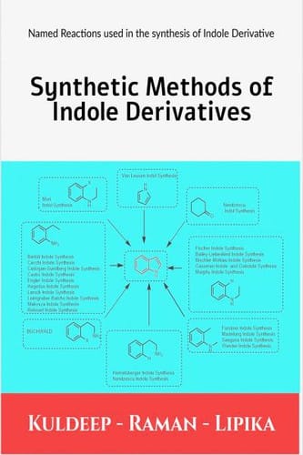 Synthetic Methods of Indole Derivatives: Named Reactions used in the synthesis of Indole Derivatives