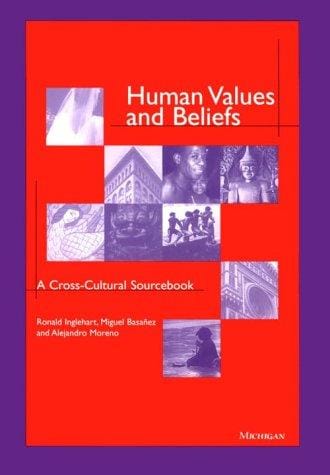 Human values and beliefs: a cross-cultural sourcebook : political, religious, sexual, and economic norms in 43 societies ; findings from the 1990-1993 world value survey