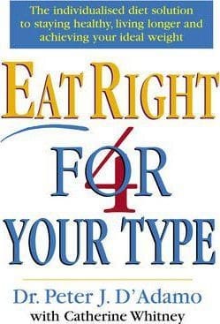 Eat Right 4 Your Type