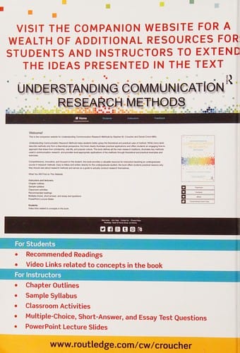 Understanding Communication Research Methods: A Theoretical and Practical Approach
