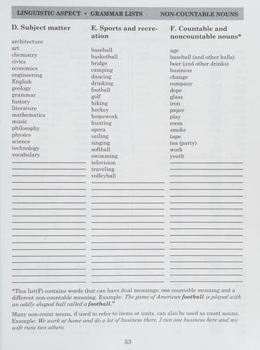 The Esl Miscellany: A Treasury of Cultural and Linguistic Information