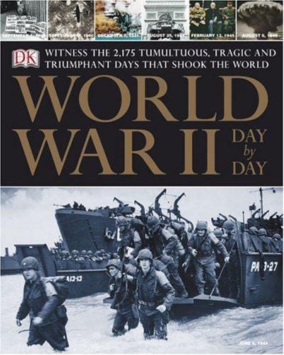 World War II: day by day.