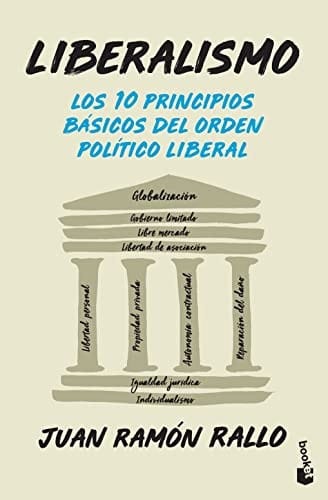 Liberalismo: Los 10 principios básicos del orden político liberal