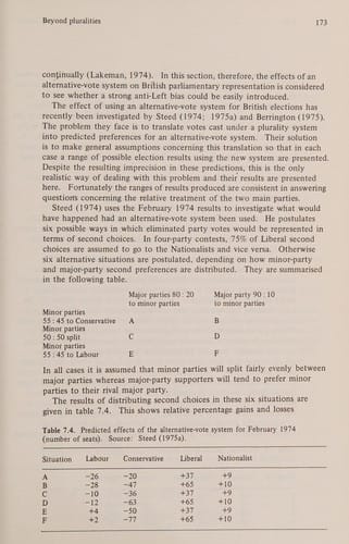 Seats, votes, and the spatial organisation of elections
