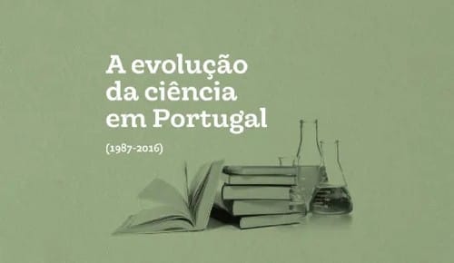 A evolução da ciência em Portugal (1987-2016)