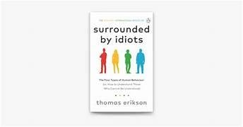 Surrounded by Idiots: The Four Types of Human Behaviour