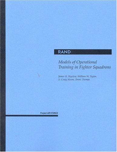 Models of Operational Training in Fighter Squadrons