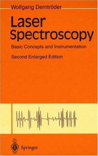 Laser Spectroscopy: Basic Concepts and Instrumentation