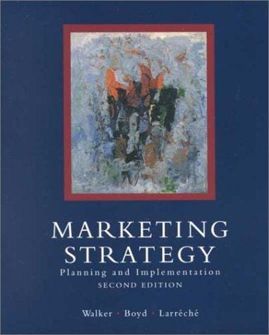 Marketing strategy: planning and implementation