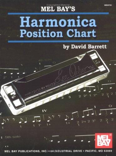 Mel Bay's Harmonica Position Chart