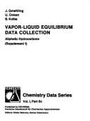 Vapor-liquid equilibrium data collection: aliphatic hydrocarbons : supplement 1