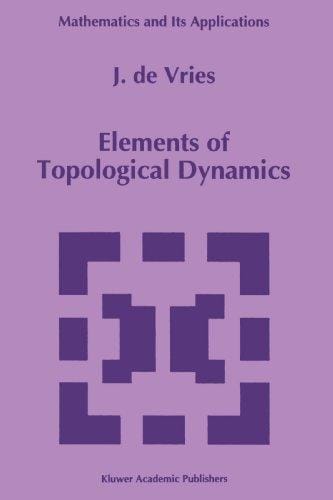 Elements of Topological Dynamics