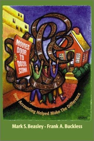 Moviesdoortodoor.com: How Accounting Helped Make the Difference