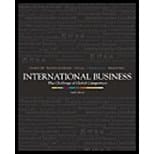 International Business: The Challenge of Global Competition with CD