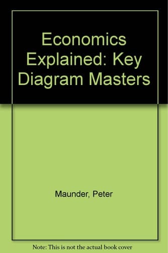 Economics Explained: Key Diagram Masters