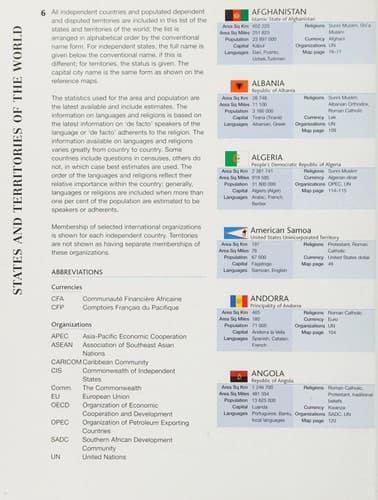 The "Times" Compact History of the World and Atlas of the World: AND The "Times" World Atlas