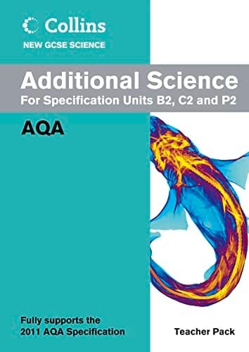 Additional Science Teacher Pack: Aqa