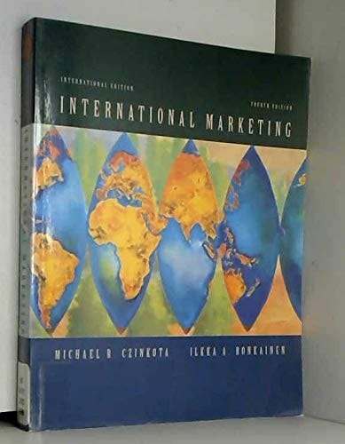 International Marketing