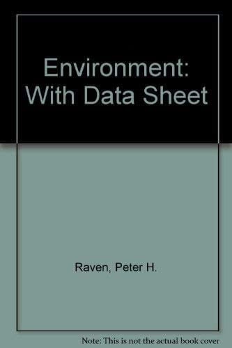 Environment With Data Sheet