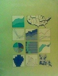 Spss Graphics