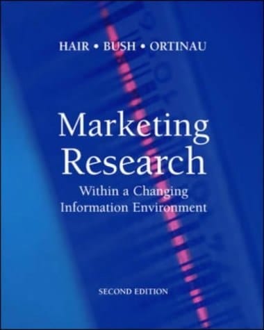 Market Research With Data Disk Package