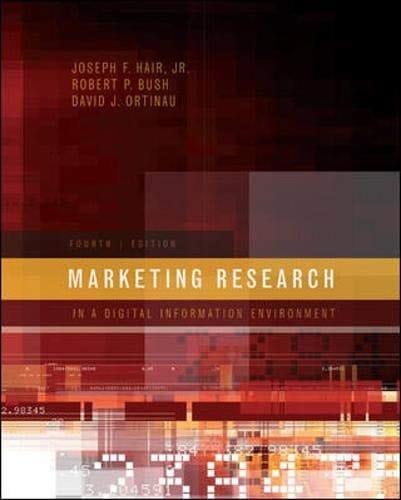 Marketing Research