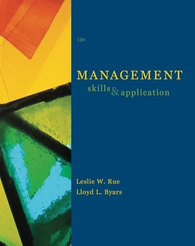 Management