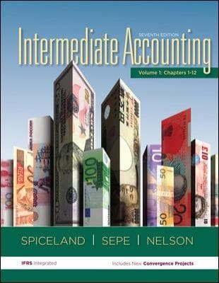 Intermediate Accounting Ch 1321 Annual Report
