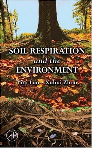Soil respiration and the environment