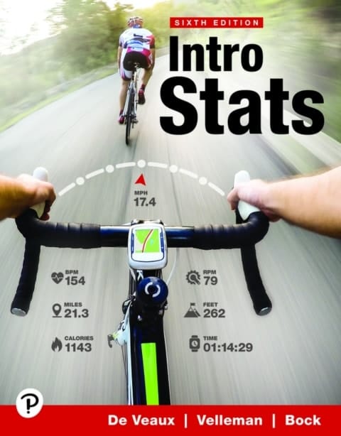 Intro Stats (Pearson+)
