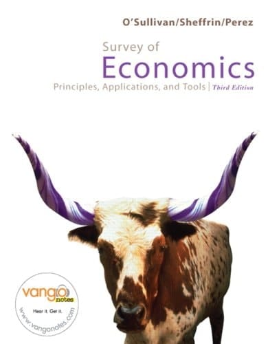 Survey of Economics& Mel Homework in CC Pkg
