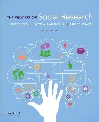 The Process of Social Research