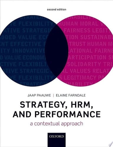 Strategy, HRM, and Performance: A Contextual Approach