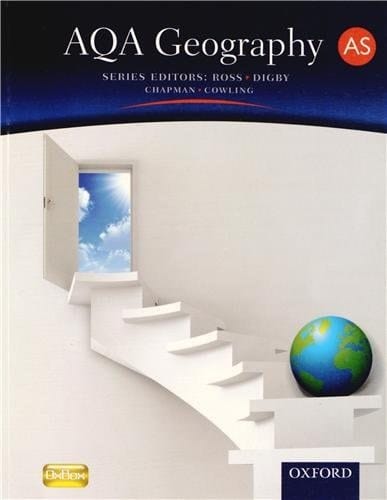 Aqa Geography as