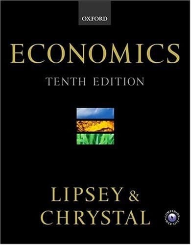 Economics