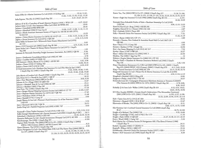 Law of Marine Insurance