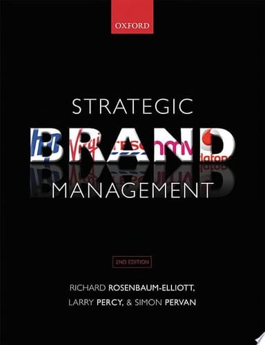 Strategic Brand Management