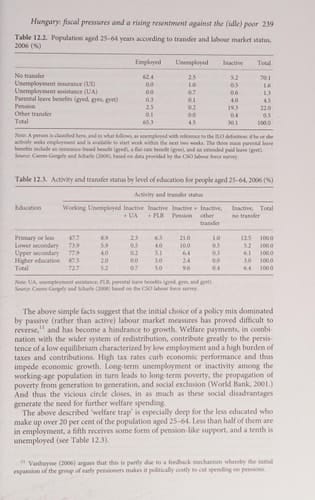 Regulating the Risk of Unemployment: National Adaptations to Post-Industrial Labour Markets in Europe
