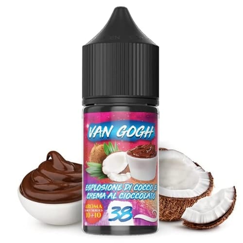 Essentials of Economics and Free Enterprise