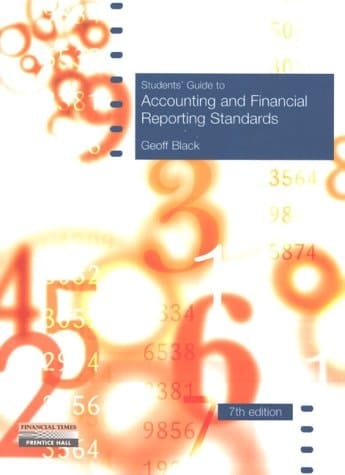 Accounting & Financial Reporting Standards