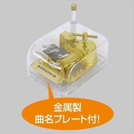 Introducation Algebra