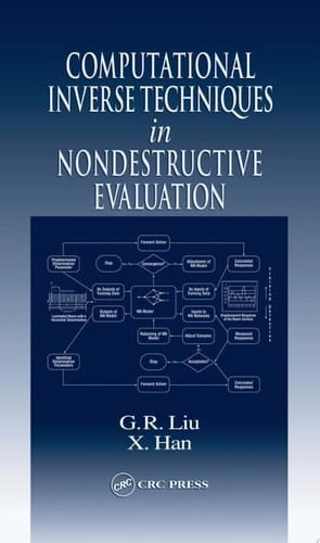 Computational Inverse Techniques in Nondestructive Evaluation
