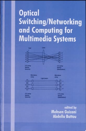 Optical Switching/Networking and Computing for Multimedia Systems