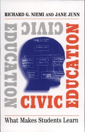Civic Education What Makes Students Learn